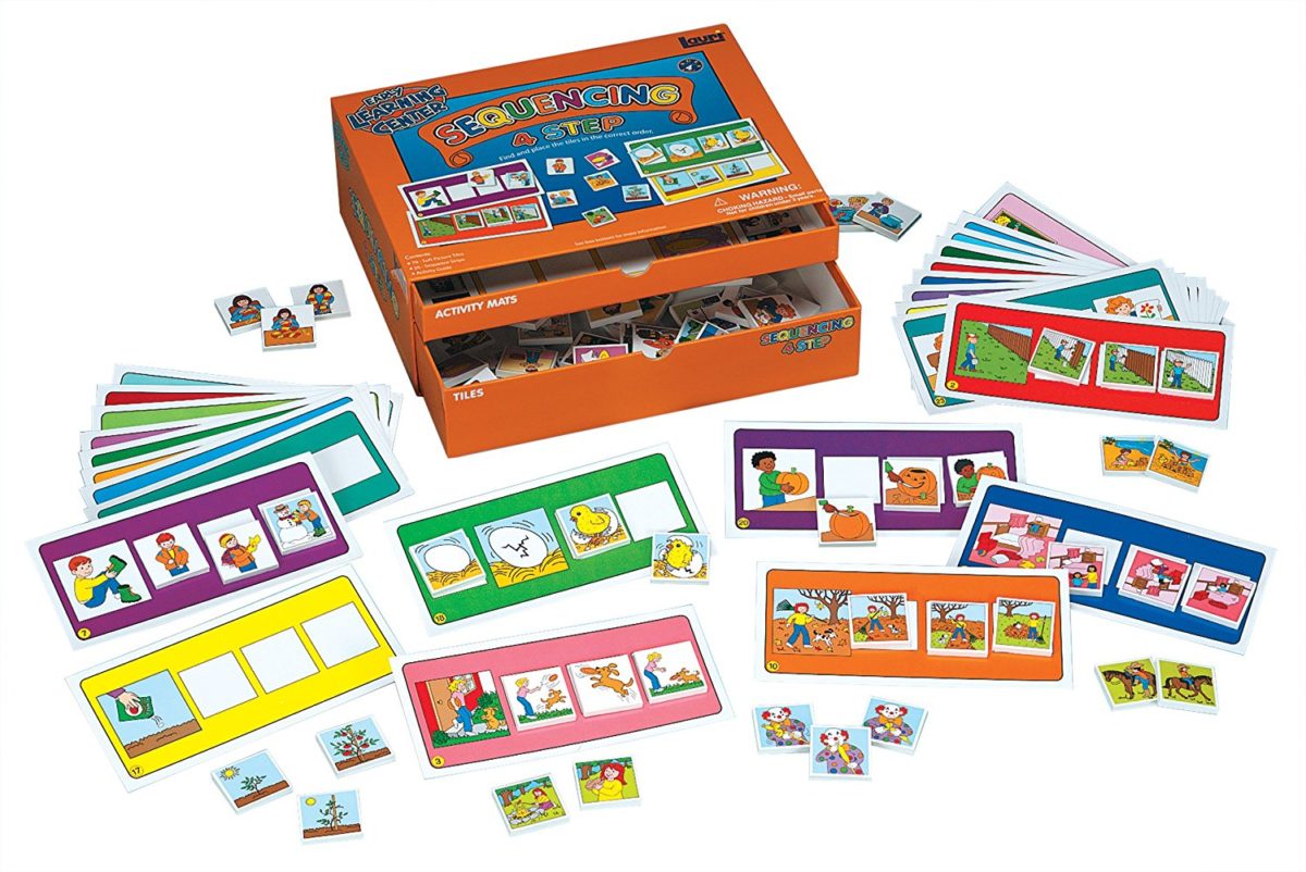 Buy 4-Step Sequencing Educational Kit - AutismSTEP Singapore