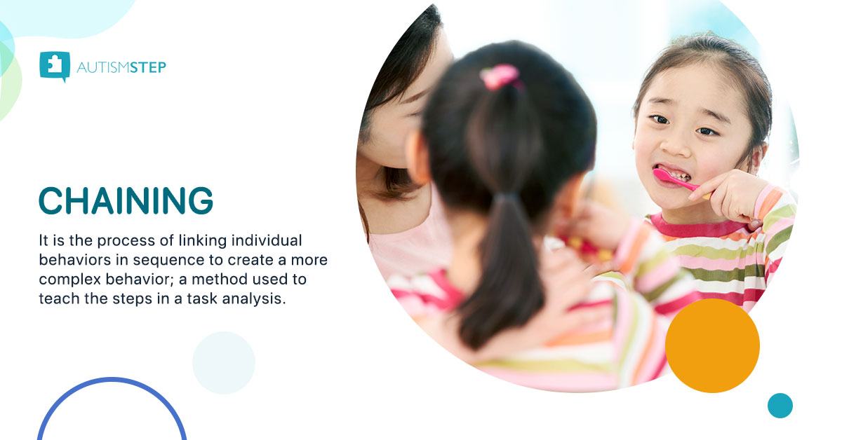 AutismSTEP - Chaining Method For Children With Autism