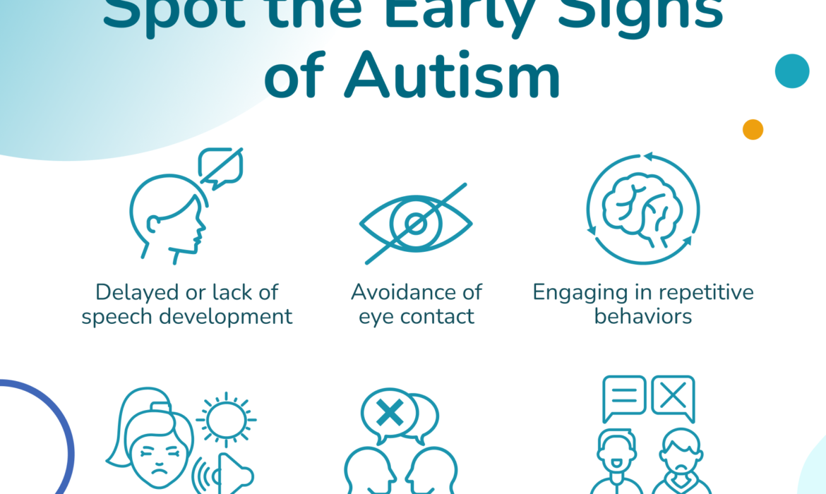 Spot the Early Signs of Autism